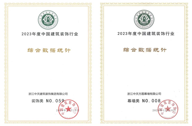 创世大发装饰集团位列2023年度中国建筑装饰企业百强59位、幕墙百强第8位